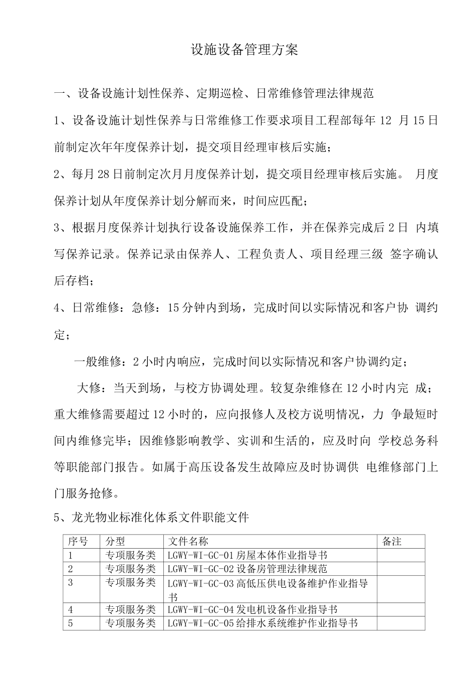 物业设施设备管理方案_第1页