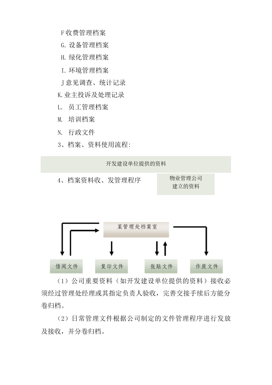 物业资料管理_第3页