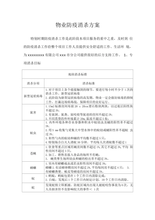 物业防疫消杀方案