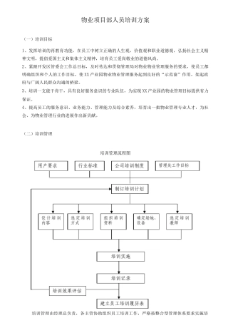 物业项目部人员培训方案