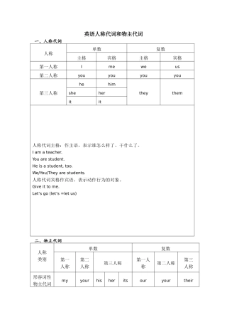 物主代词与数词讲义