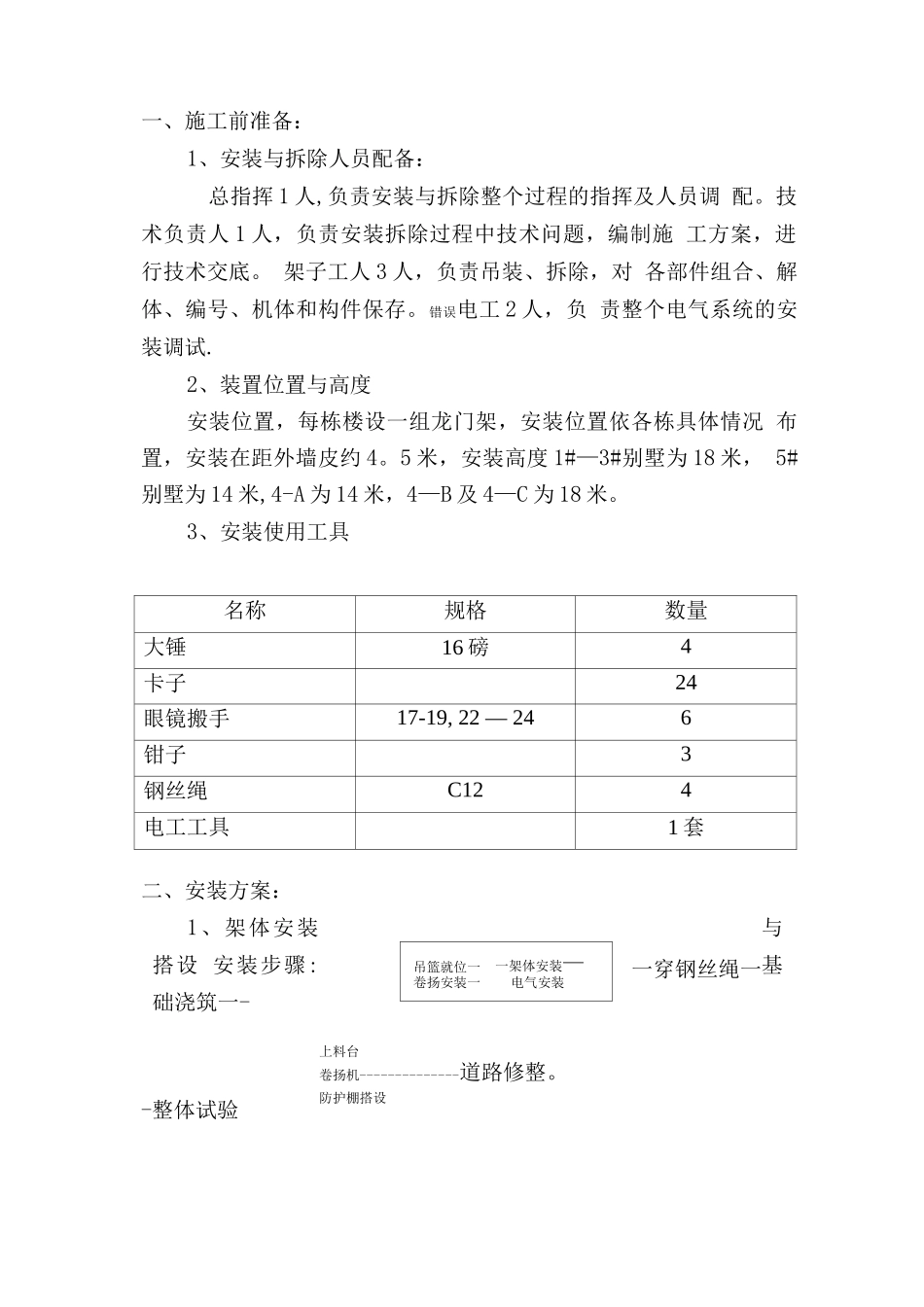 物料提升机安装施工方案_第3页