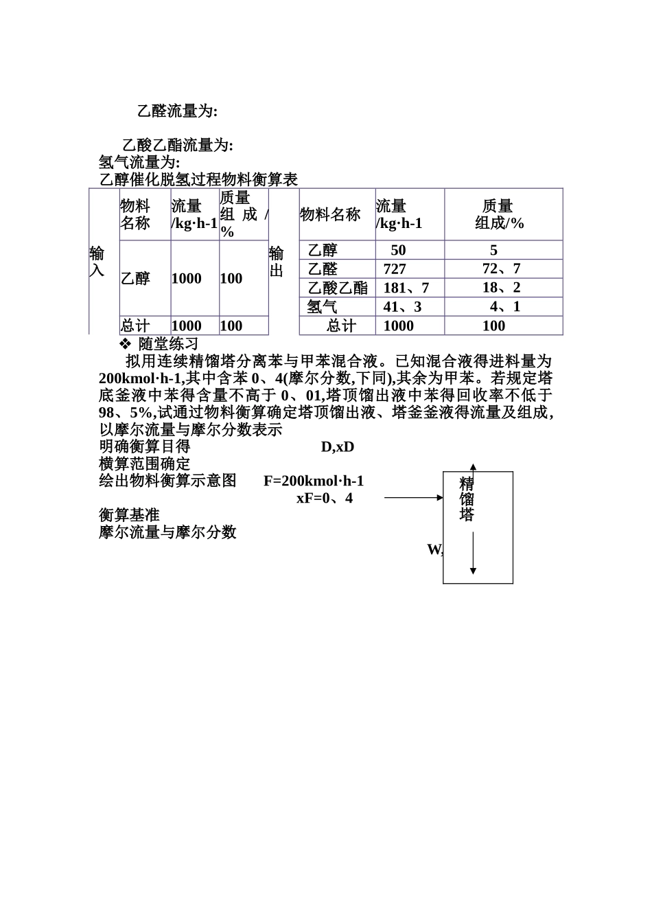 物料衡算基本理论_第3页