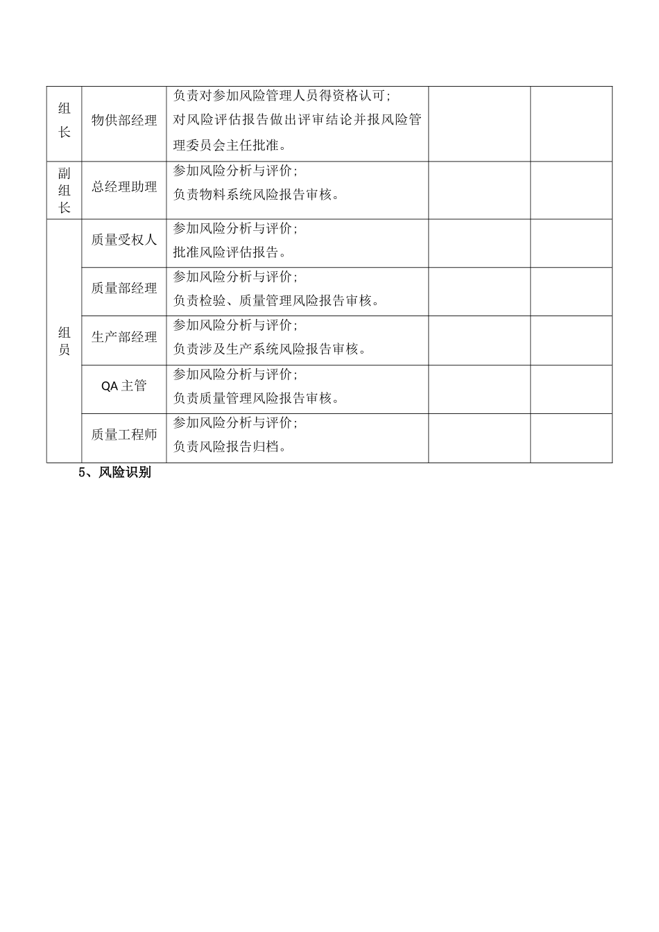 物料采购风险评估报告_第2页
