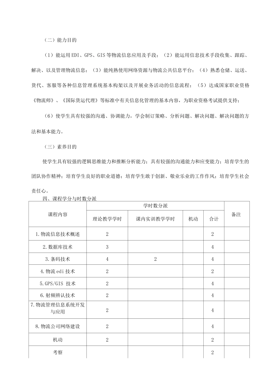 物流信息技术课程标准_第2页