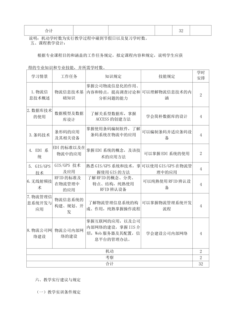 物流信息技术课程标准_第3页