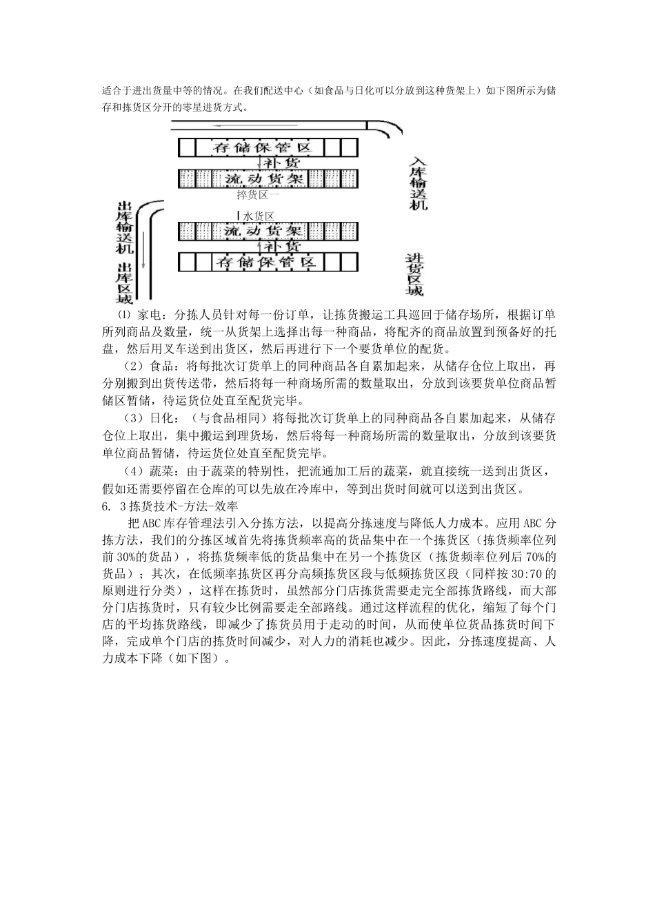 物流分拣方案_第2页