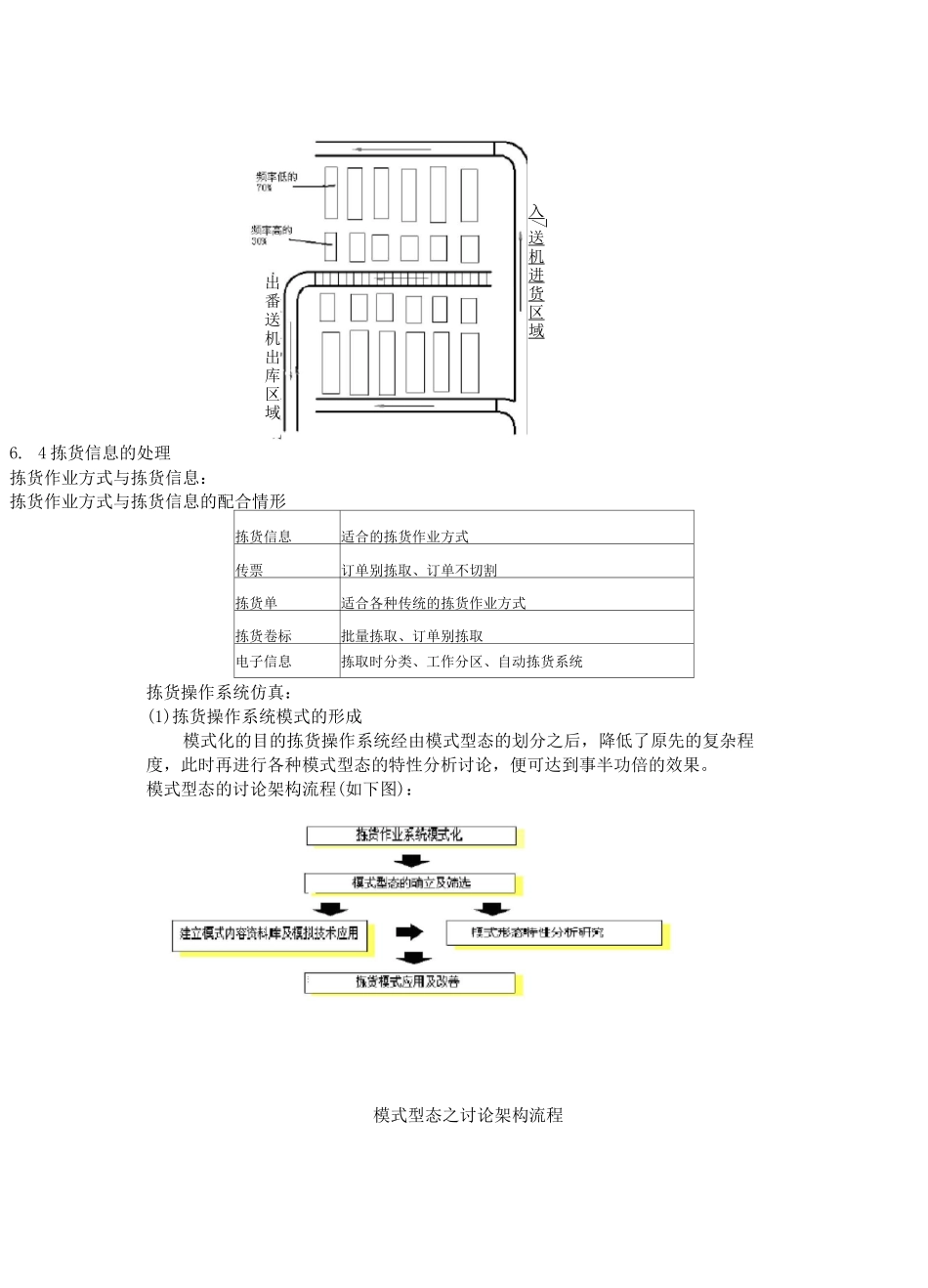 物流分拣方案_第3页