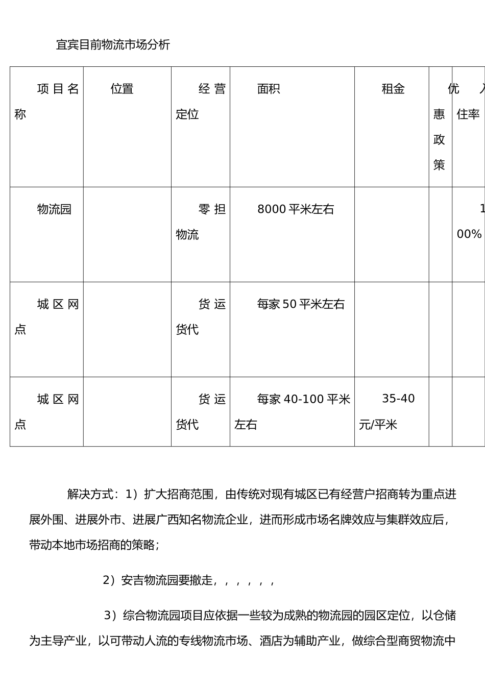 物流园招商方案 _第3页