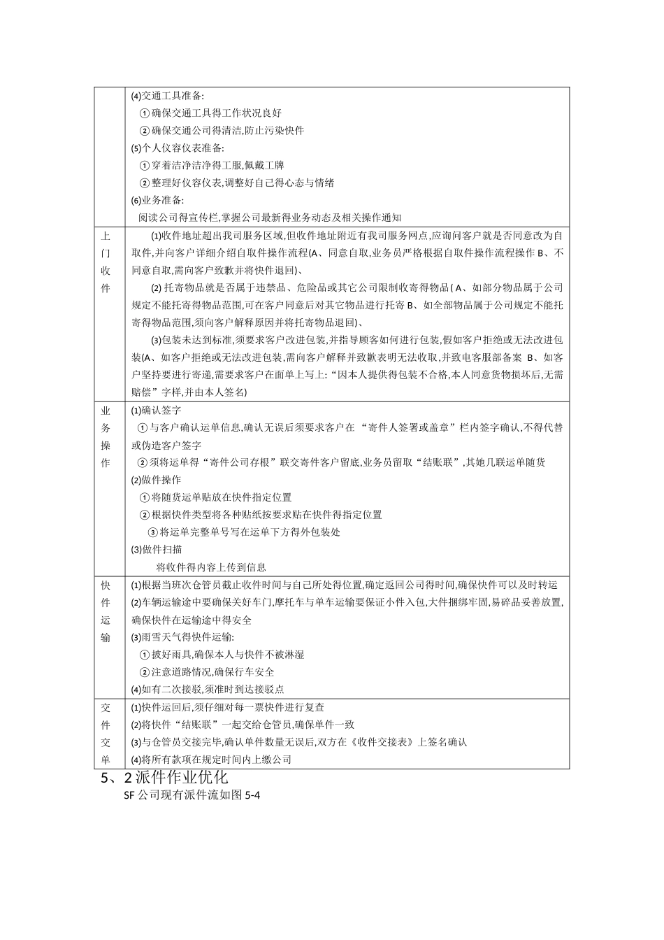 物流快件流程优化_第3页