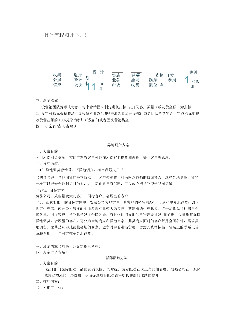物流营销方案_第2页