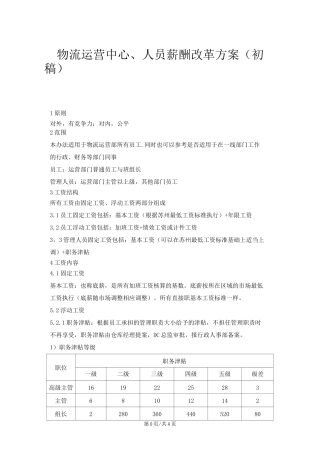 物流运营中心人员薪酬管理办法