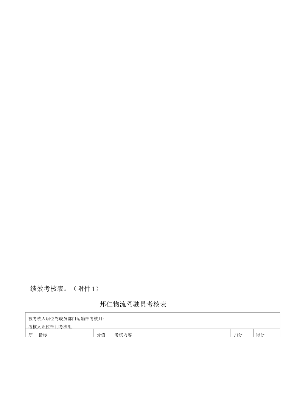 物流运输部驾驶员薪酬方案_第3页