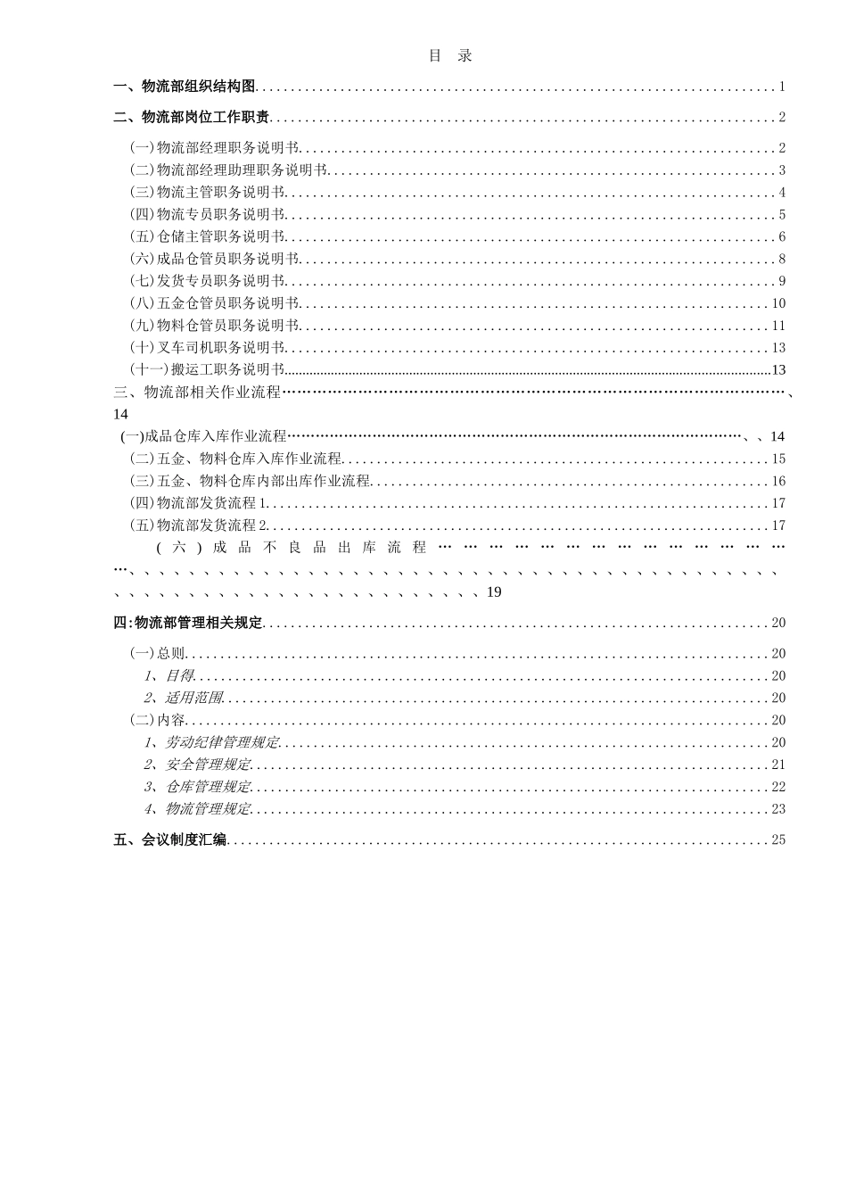物流部工作手册_第1页