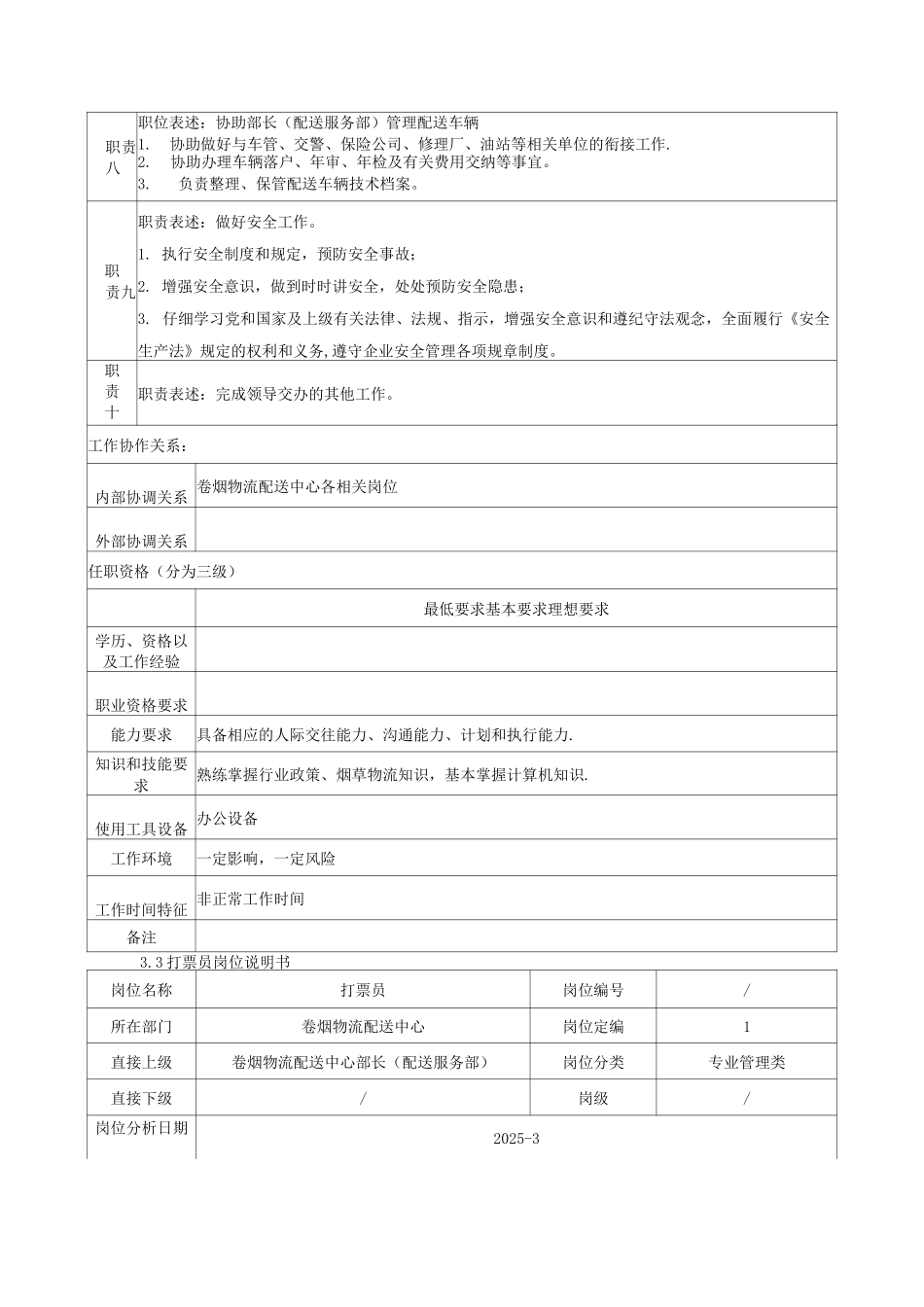 物流配送部岗位职责_第3页