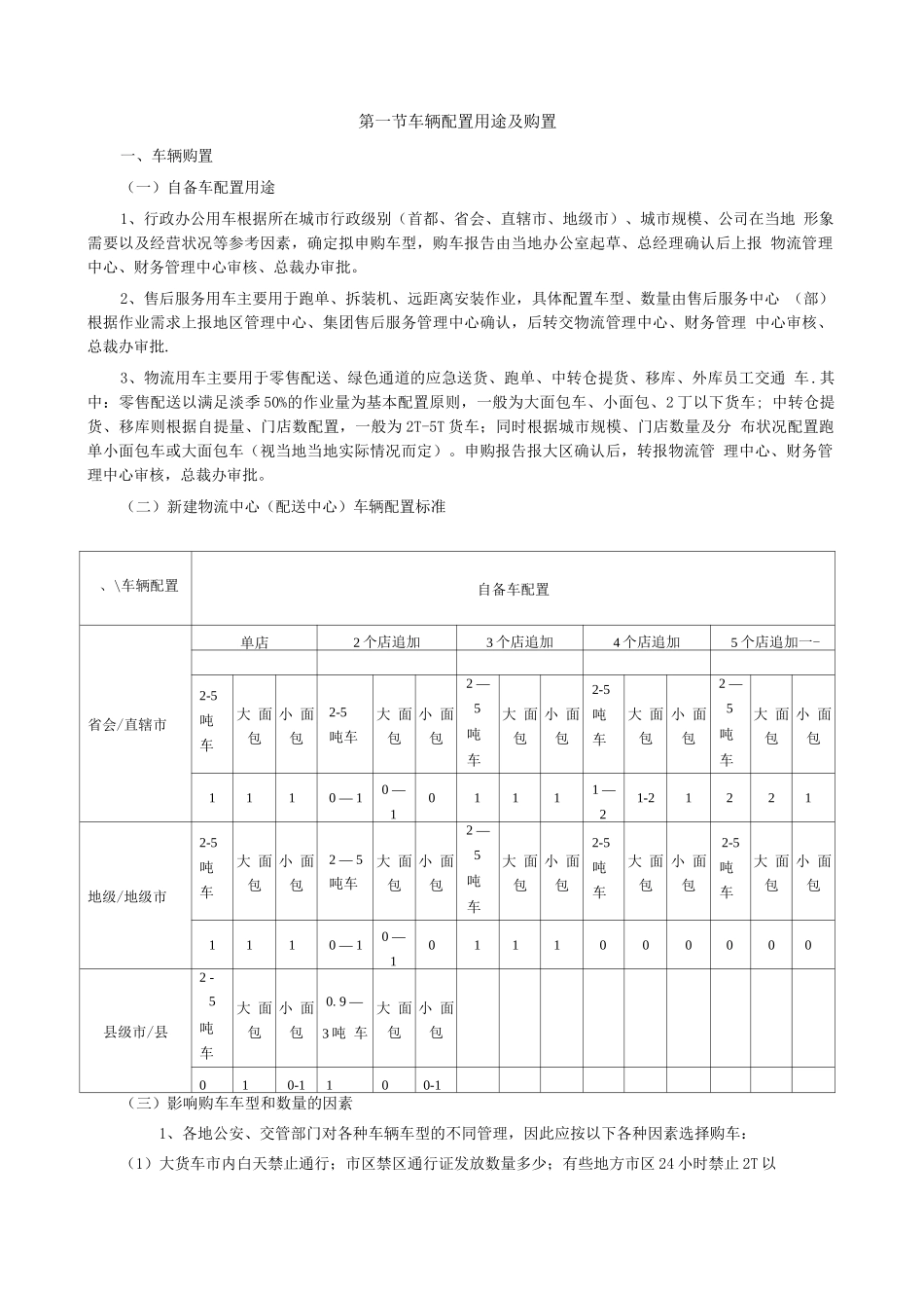 物流配送车辆管理操作手册_第3页