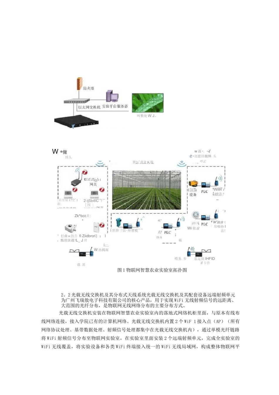 物联网智慧农业实验室建设解决方案_第2页