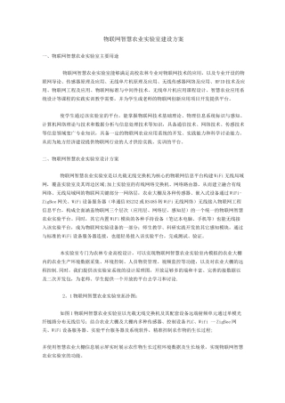 物联网智慧农业实验室建设解决方案