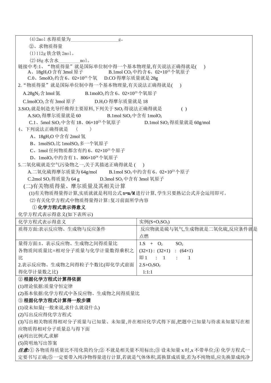 物质的量及相关计算_第2页