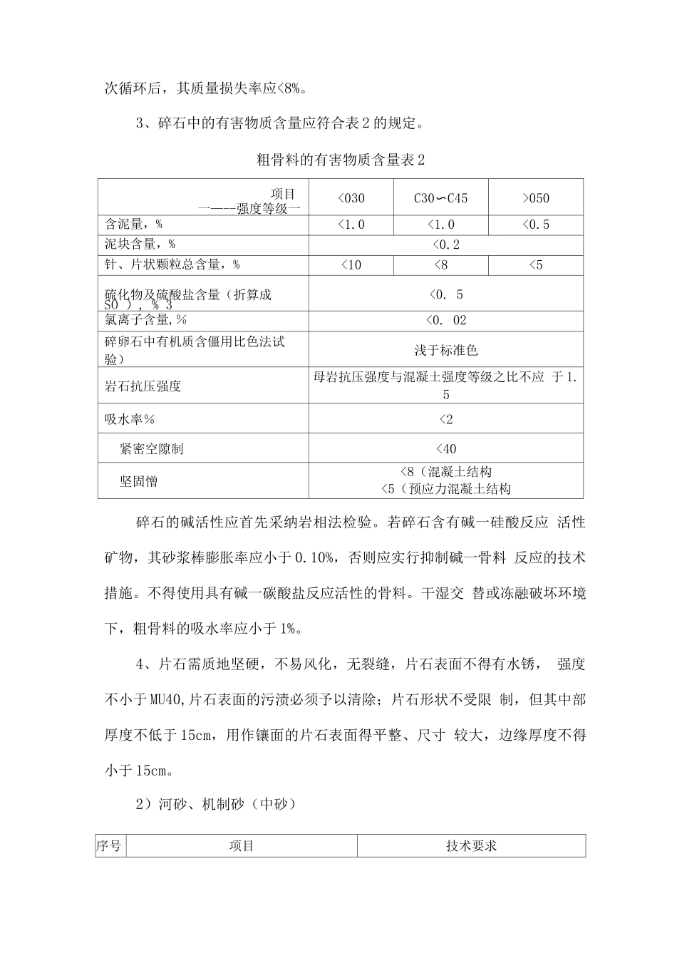物资技术规格书_第2页