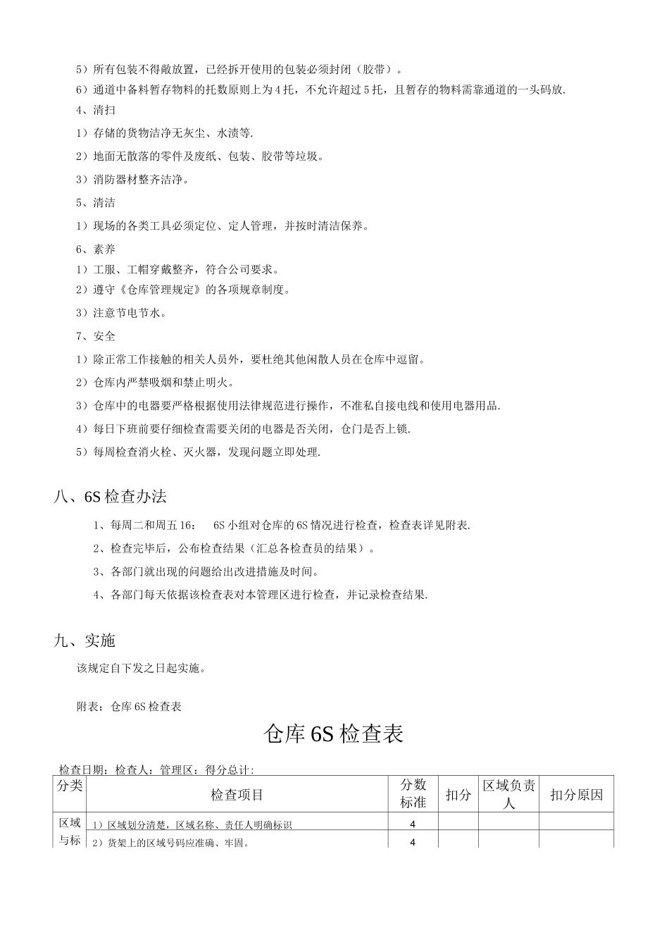 物资管理处仓库6S管理制度_第3页