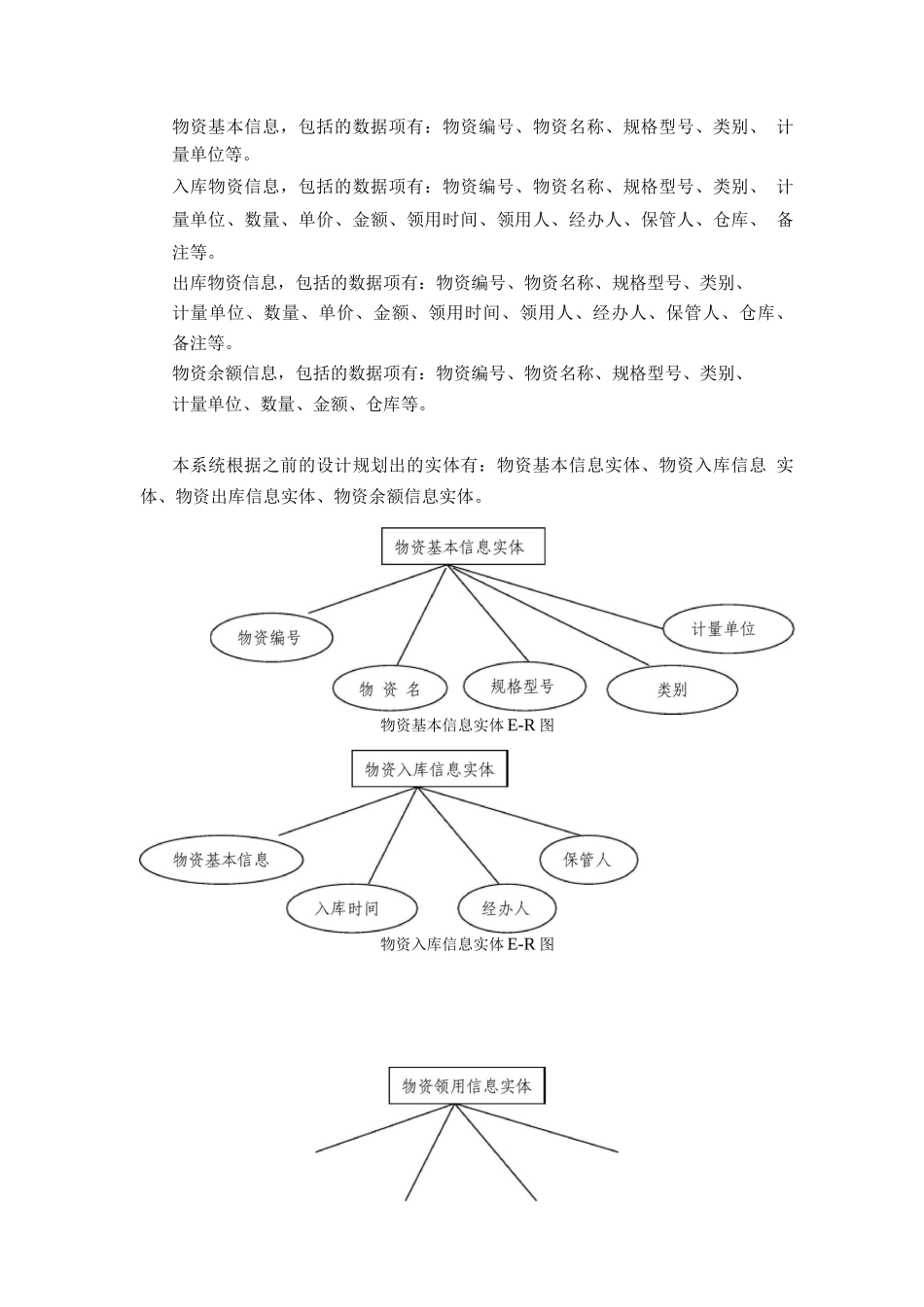 物资管理系统E-R图及相关_第1页