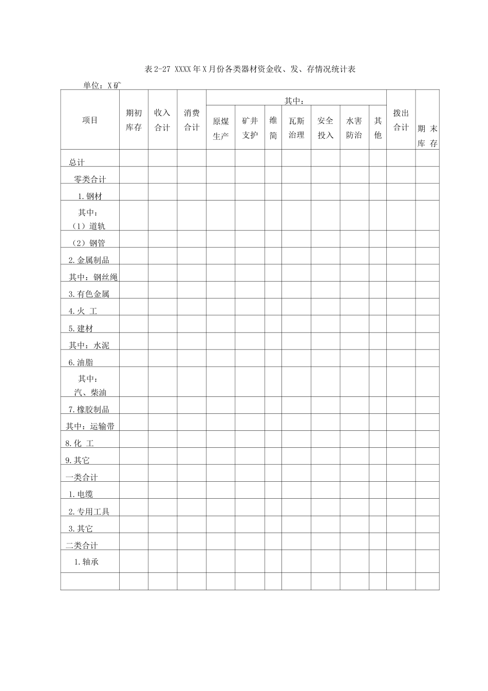 物资统计管理_第2页