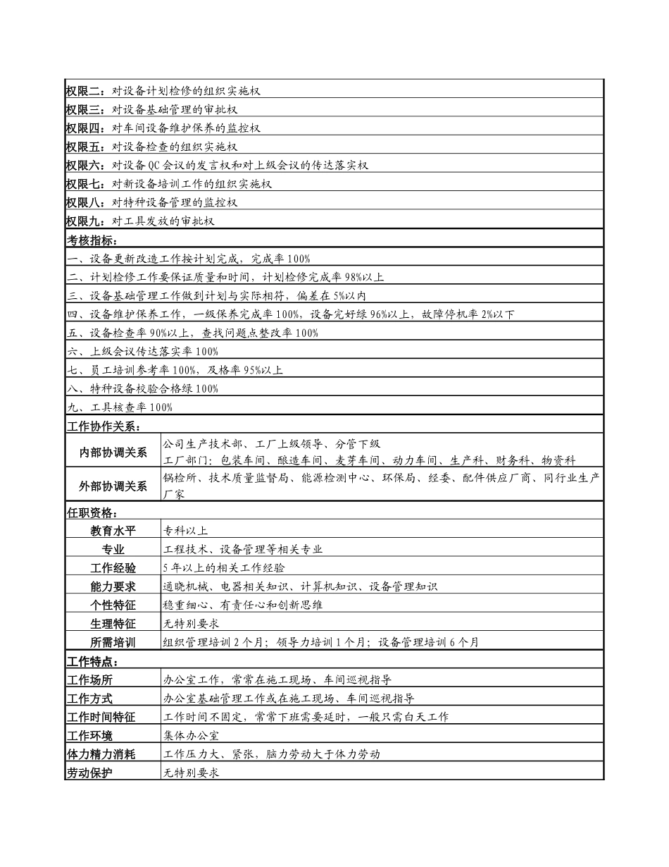 物资设备副科长岗位说明书_第3页