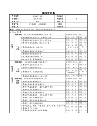 物资设备副科长岗位说明书