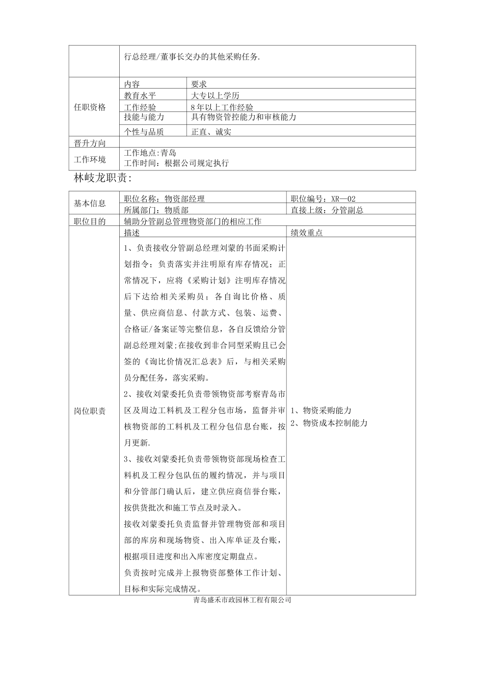 物资部人员岗位职责_第2页