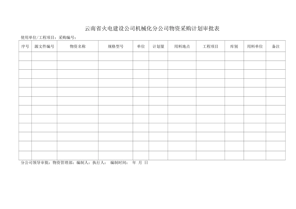 物资采购计划编制管理办法_第2页