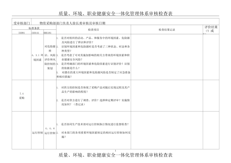物资采购部管理体系审核检查表_第1页