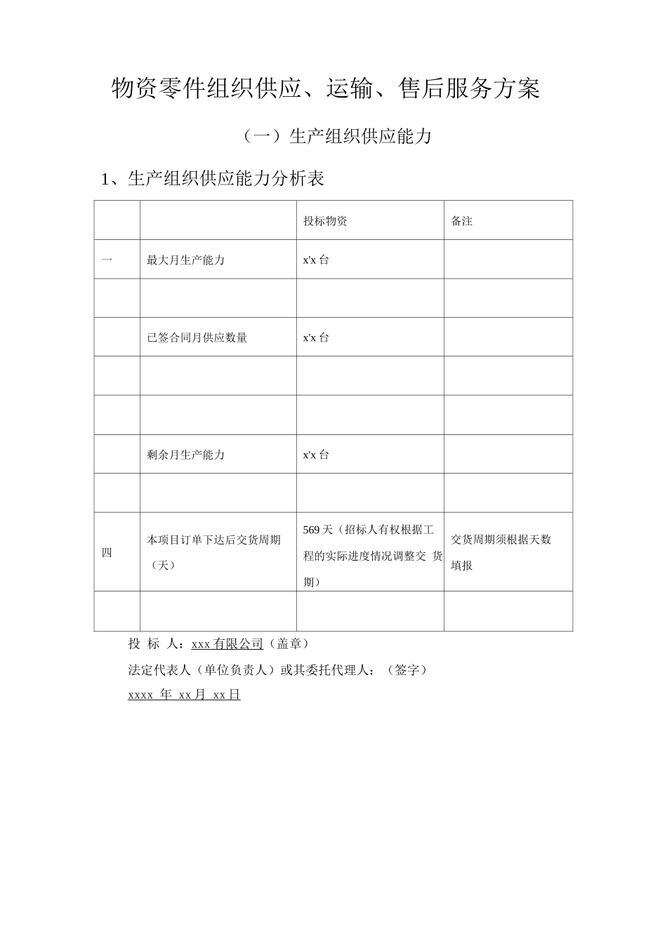 物资零件组织供应、运输、售后服务方案_第1页