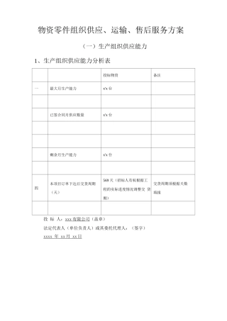 物资零件组织供应、运输、售后服务方案