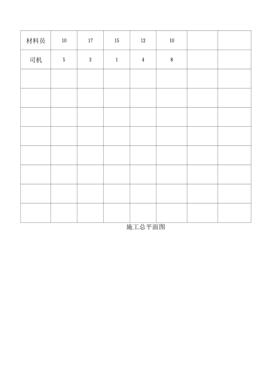 特殊季节施工技术措施_第3页