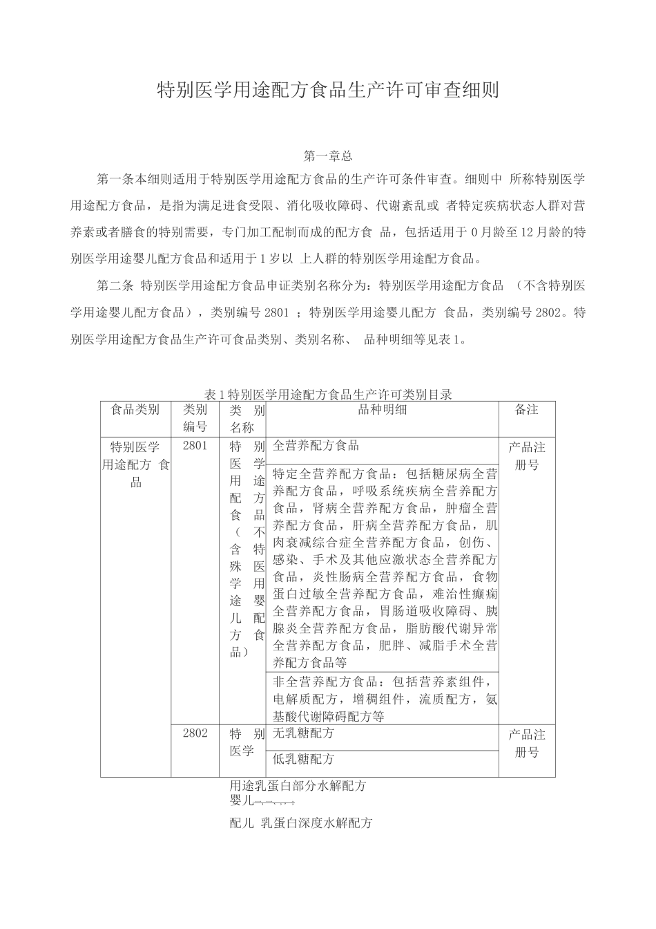 特殊医学用途配方食品生产许可审查细则_第1页