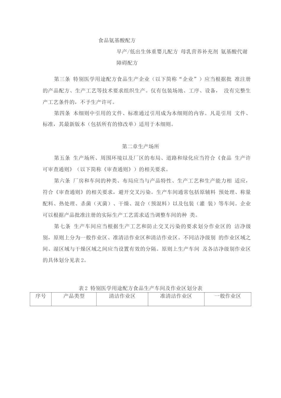 特殊医学用途配方食品生产许可审查细则_第2页