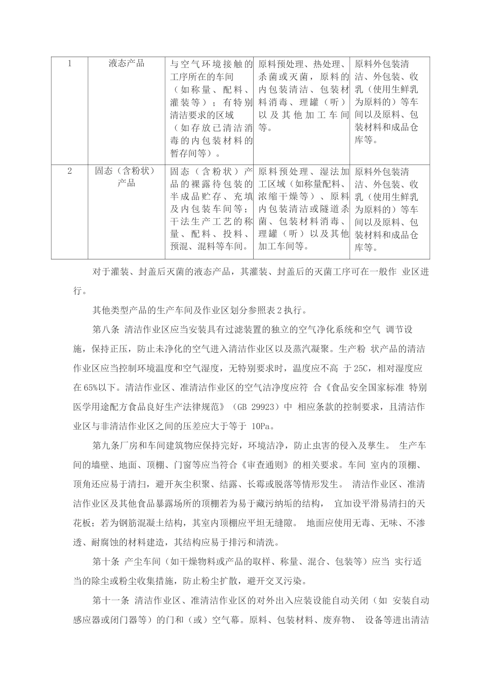 特殊医学用途配方食品生产许可审查细则_第3页
