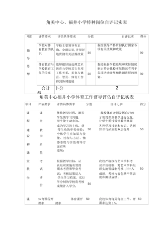 特殊岗位安全操作规程)