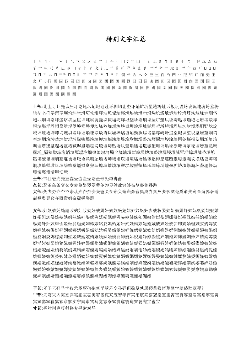 特殊文字汇总_第1页