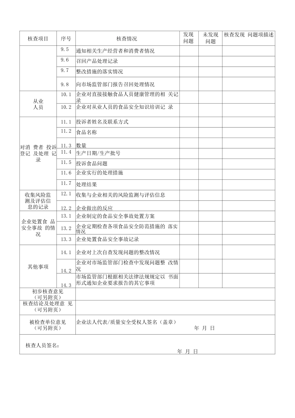 特殊食品生产企业落实食品安全主体责任情况核查表_第3页