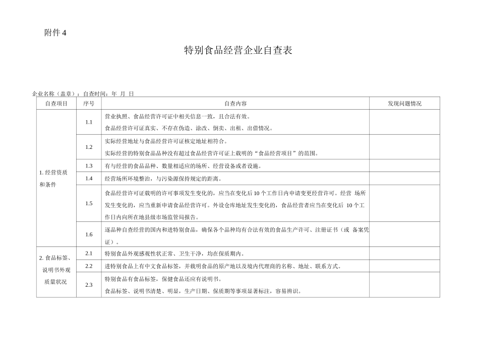 特殊食品经营企业自查表_第1页