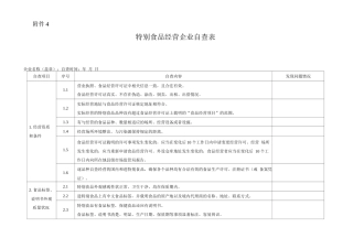 特殊食品经营企业自查表
