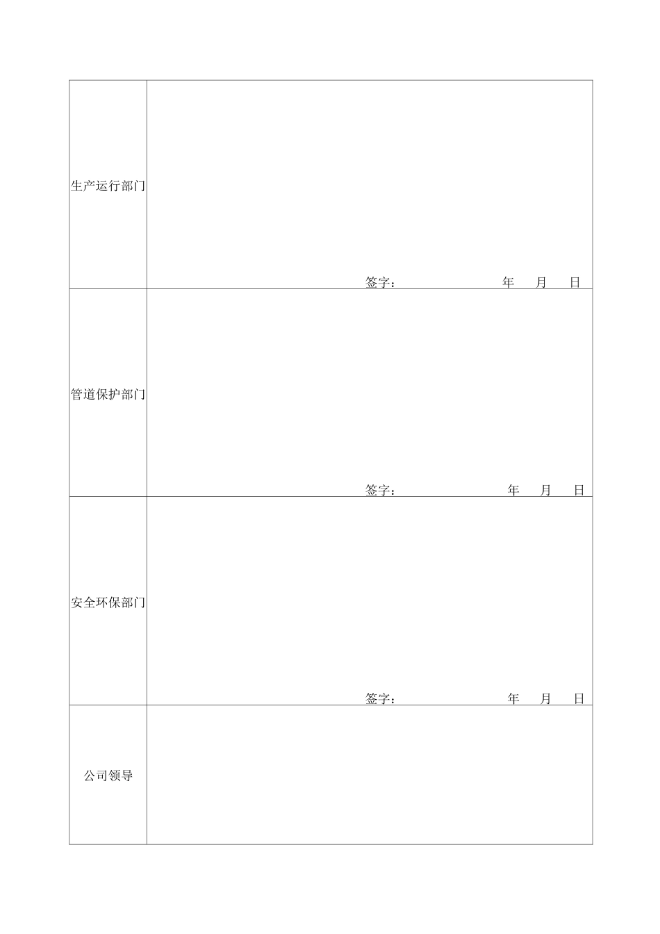 特种作业安全管理规定、审批表及作业票_第2页