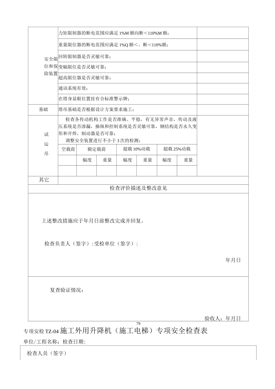 特种设备专项安全检查表_第3页