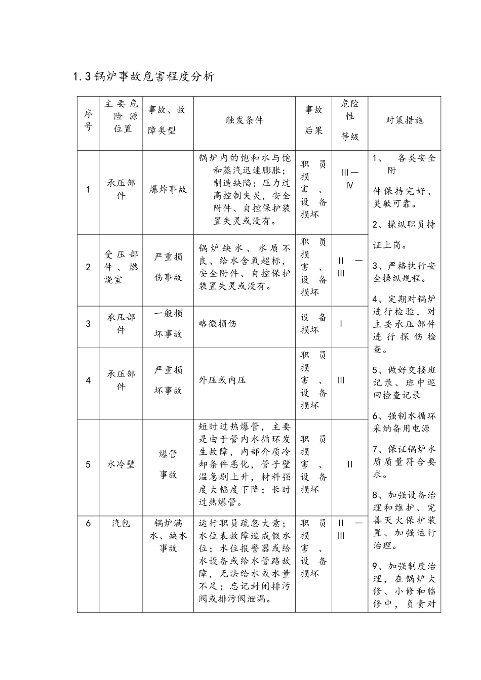特种设备专项应急预案_第2页