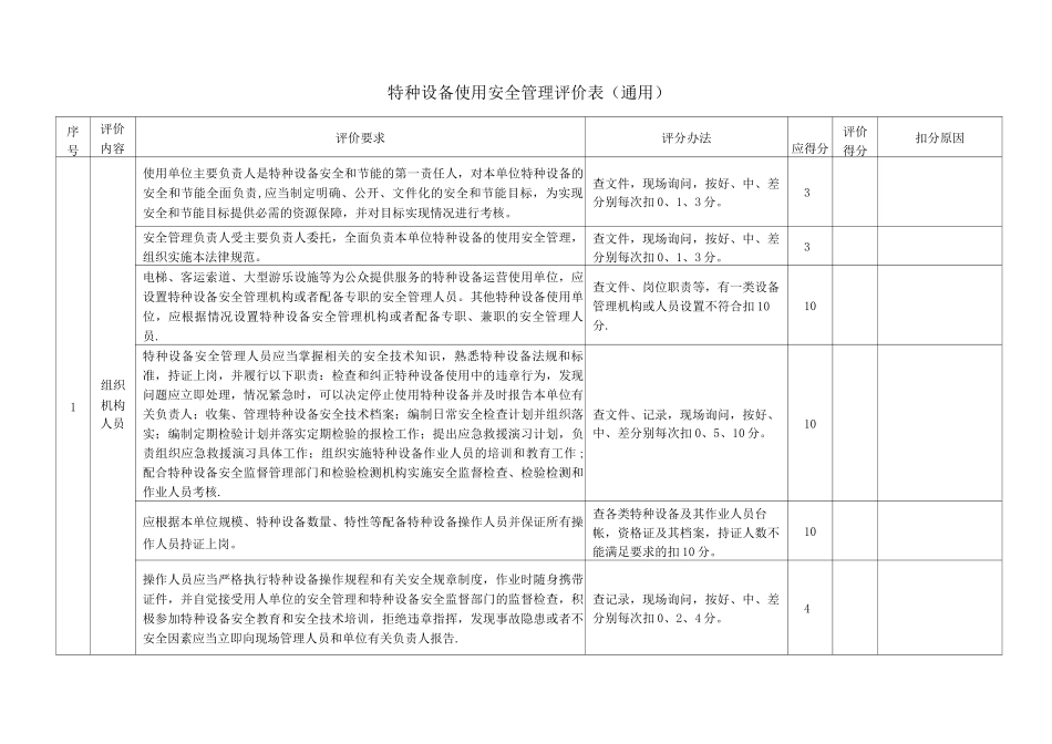 特种设备使用安全管理评价表_第1页