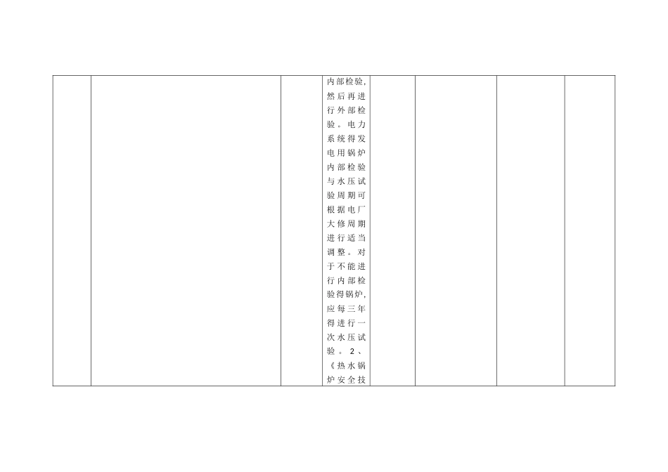 特种设备名称_第2页