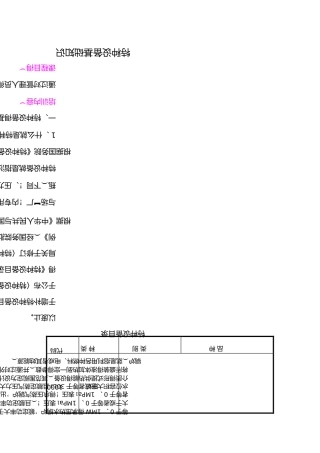 特种设备培训