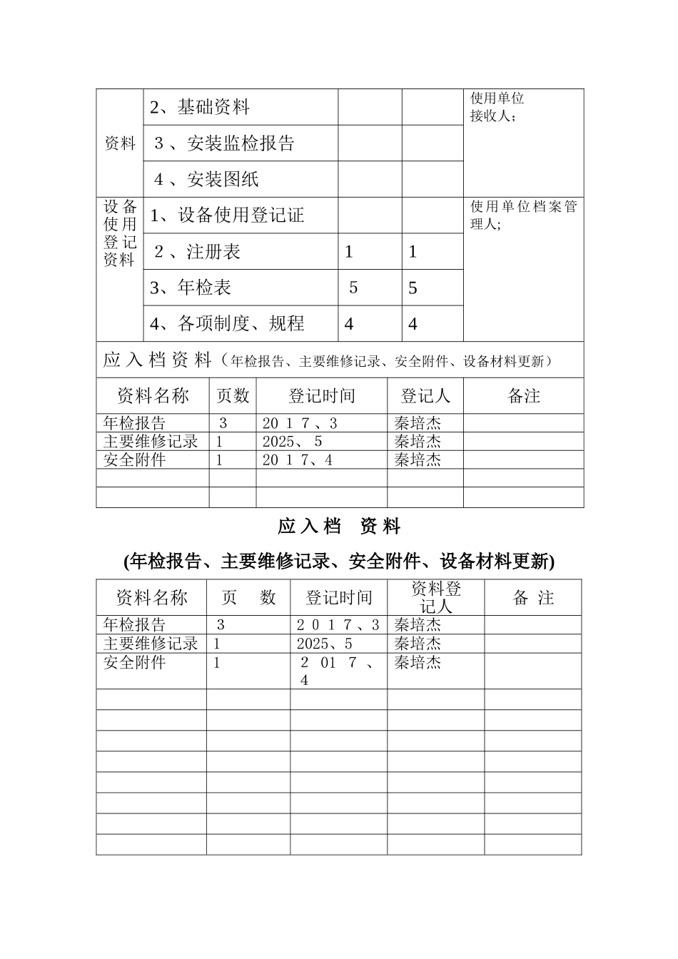特种设备安全技术档案_第3页